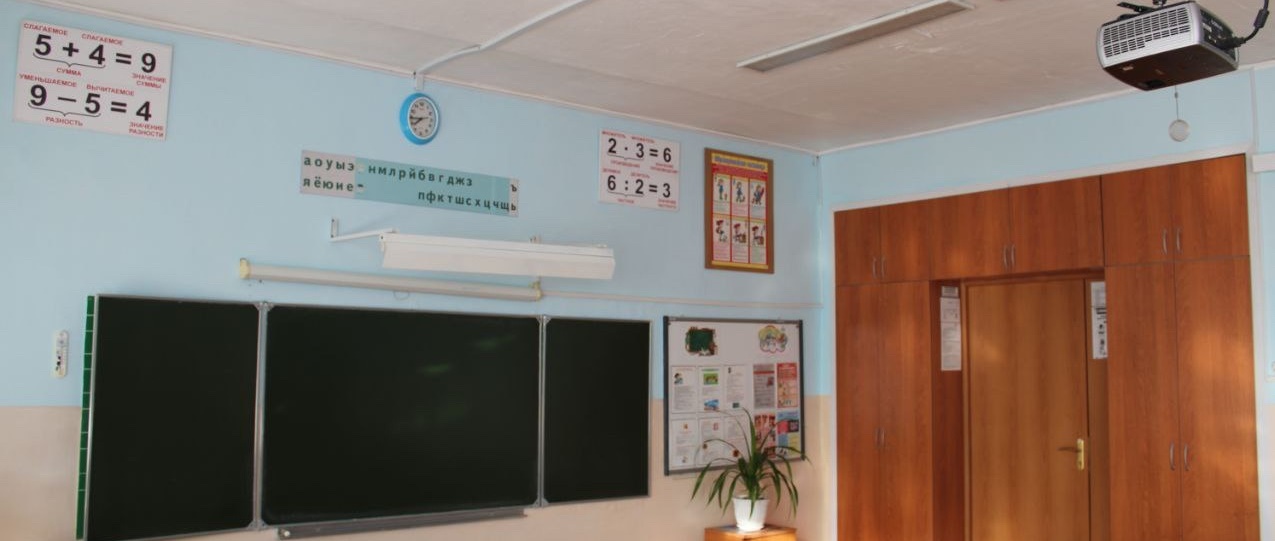 Изображения кабинета.